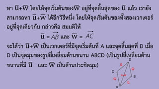 หา ത
u+ഥ
w โดยให้จุดเริ่มต้นของഥ
w อยู่ที่จุดสิ้นสุดของ ത
u แล้ว เรายัง
สามารถหา ത
u+ഥ
w ได้อีกวิธีหนึ่ง โดยให้จุดเริ่มต้นของทั้งสองเวกเตอร์
อยู่ที่จุดเดียวกัน กล่าวคือ สมมติให้
ത
u = และ ഥ
w =
จะได้ว่า ത
u+ഥ
w เป็นเวกเตอร์ที่มีจุดเริ่มต้นที่ A และจุดสิ้นสุดที่ D เมื่อ
D เป็นจุดมุมของรูปสี่เหลี่ยมด้านขนาน ABCD (เป็นรูปสี่เหลี่ยมด้าน
ขนานที่มี ത
u และ ഥ
w เป็นด้านประชิดมุม)
AB AC
A
B
C
ത
u
ഥ
w
ത
u+ഥ
w
D
ത
u
ഥ
w
 