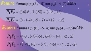 ตัวอย่าง ก้าหนดจุด 𝑝1(8 , −5) และ 𝑝2 −4 , 7 จะได้ว่า
𝑃1𝑃2 = ((-4)-8 , 7-(-5)) = (-12 , 12)
𝑃2𝑃1 = (8 - (-4) , -5 - 7) = (12 , -12)
ตัวอย่าง ก้าหนดจุด 𝑝1(8 , −5 , 4) และ 𝑝2 4 , −7,6 จะได้ว่า
𝑃1𝑃2 = (4-8 , (-7)-(-5) , 6-4) = (-4 , -2 , 2)
𝑃2𝑃1 = (8 -4 , (-5) – (-7) , 4-6) = (4 , 2 , -2)
 