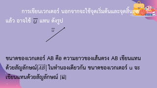 การเขียนเวกเตอร์ นอกจากจะใช้จุดเริ่มต้นและจุดสิ้นสุด
แล้ว อาจใช้ แทน ดังรูป
ขนาดของเวกเตอร์ AB คือ ความยาวของเส้นตรง AB เขียนแทน
ด้วยสัญลักษณ์ 𝐴𝐵 ในท้านองเดียวกัน ขนาดของเวกเตอร์ u จะ
เขียนแทนด้วยสัญลักษณ์ 𝒖
u
u
 