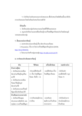 7.3 นักเรียนร่วมกันออกแบบการนาเสนองาน เพื่อนาเสนอโจทย์พร้อมทั้งแนวคิดใน
การหาคาตอบจากโจทย์ เตรียมนาเสนอในคาบถัดไป
ชั่วโมงที่ 4
1. นักเรียนแต่ละกลุ่มนาเสนองานตามโจทย์ที่ได้รับมอบหมาย
2. ครูและนักเรียนร่วมแลกเปลี่ยนเรียนรู้การแก้โจทย์ปัญหาร้อยละผ่านโจทย์แผนภูมิ
วงกลมของแต่ละกลุ่ม
7. สื่อและแหล่งการเรียนรู้
1. เอกสารประกอบการเรียนรู้ เรื่อง อัตราส่วนและร้อยละ
2. Presentation เรื่อง การวิเคราะห์โจทย์ปัญหาด้วยรูปแบบ KWDL
https://bit.ly/3HbAO2a
3. โปรแกรม ตัวสร้างกลุ่มแบบสุ่ม https://th.rakko.tools/tools/59/
8. การวัดและประเมินผลการเรียนรู้
ด้าน วิธีวัดผล เครื่องมือวัดผล เกณฑ์การผ่าน
ด้านความรู้(K)
1. นักเรียนสามารถเขียน
อัตราส่วนให้อยู่ในรูปร้อย
ละได้
2. นักเรียนสามารถเขียน
ร้อยละให้อยู่ในรูป
อัตราส่วนได้
3. นักเรีนสามารถแก้โจทย์
ปัญหาเกี่ยวกับร้อยละได้
- ทาแบบฝึกทักษะที่
11 เรื่อง โจทย์ปัญหา
ร้อยละ ข้อที่ 5 - 10
- แบบฝึกทักษะ เรื่อง
โจทย์ปัญหาร้อยละ
- นักเรียนทา
แบบฝึกหัดที่ 11 ถูก
ร้อยละ 75
ด้านทักษะกระบวนการ(P)
1. นักเรียนให้เหตุผล
ประกอบการตัดสินใจ และ
สรุปผล การแก้โจทย์ปัญหา
- การสังเกตพฤติกรรม
การเรียน
- แบบสังเกต
พฤติกรรม ด้านทักษะ
กระบวนการ
- นักเรียนผ่านการ
ประเมินพฤติกรรม
ด้านทักษะ
 