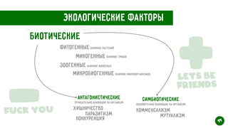 Экологические факторы
Биотические
Фитогенные
Микогенные
Зоогенные
Микробиогенные
Влияние растений
Влияние грибов
Влияние животных
Влияние микроорганизмов
Антагонистические Симбиотические
Отрицательно влияющие на организм
Хищничество
Паразитизм
Конкуренция
Положительно влияющие на организм
Комменсализм
Мутуализм
11
+
-
Lets be
friends
Fuck you
Свертков Данила Алексеевич
 