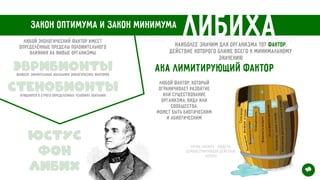 Закон оптимума и закон минимума
Либиха
Любой экологический фактор имеет
определённые пределы положительного
влияния на живые организмы
Эврибионты
Выносят значительные колебания экологических факторов
Стенобионты
Нуждаются в строго определенных условиях обитания
Наиболее значим для организма тот фактор,
действие которого ближе всего к минимальному
значению
Aka лимитирующий фактор
любой фактор, который
ограничивает развитие
или существование
организма, вида или
сообщества.


Может быть биотическим
и абиотическим
Бочка либиха - модель,
демонстрирующая действие
закона
Юстус


Фон


либих 18
Свертков Данила Алексеевич
 