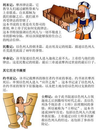 利末记：摩西律法篇，它
教导人们通过献牲祭来与
上帝联系。自从耶稣为
我们捐躯之后，我们就不
再受律法的管辖了。
这本书说的主要是有关祭司的
准则,和上帝子民如何实践律法。
这本书特别强调以色列人与一切不敬虔上
帝的影响分隔，所以该国能够保持住自己
的纯洁信仰。
其它历史书摘要
约书亚记：该书记载摩西的继任者约书亚的事迹。约书亚在摩西
死后，率领以色列人进入“应许之地”。这本书记录了以色列人
在约书亚的领导下征服迦南，以及把土地分给以色列12支族的经
过。
民数记：以色列人的朝圣篇，是出埃及记的续篇，描述以色列人
在荒漠里流浪了40年的事情。
申命记：该书复述以色列人进入迦南之前不久，上帝给与他们的
律法。这是民数记的续篇，最后三章述说摩西过世前的最后日子。
士师记：由于此书叙述以色列人占领
迦南之后到撒母耳时代之前，及以色
列各个统治者（士师）治理期间的事
情，所以被称为“士师记”。这本书
述说300年历史，包括以色列人六次被
外族征服，上帝通过15位士师多次解
救以色列人的经过，还包括了参孙历
险记。
 