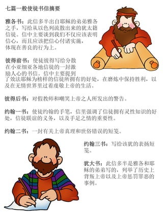 七篇一般使徒书信摘要
雅各书：此信多半出自耶稣的弟弟雅各
之手，写给从以色列流散出来的犹太籍
信徒。信中主要谈到我们不仅应该表明
信心，而且应该把信心付诸实施，
体现在善良的行为上。
彼得前书：使徒彼得写给分散
在小亚细亚各地信徒的一封激
励人心的书信。信中主要提到
约翰三书：写给该犹的表扬短
笺。
犹大书：此信多半是雅各和耶
稣的弟弟写的，列举了历史上
背叛上帝以及上帝惩罚罪恶的
事例。
了效法耶稣为榜样的信徒所拥有的好处，在磨炼中保持胜利，以
及在无情世界里过着虔敬上帝的生活。
彼得后书：对假教师和嘲笑上帝之人所发出的警告。
约翰一书：使徒约翰的手笔，信里强调了信徒拥有灵性知识的好
处，信徒联谊的义务，以及手足之情的重要性。
约翰二书：一封有关上帝真理和世俗错误的短笺。
 