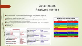 Дејан Коцић
Разредна настава
Час српског језика је био посвећен Међународном дану матерњег језика. На
почетку часа ученици су слушали како се каже: „Добар дан“ на осталим језицима.
Упознати су са појмом матерњи језик.
У даљем току часа слушали су реченице у којима су биле заступљене архаичне
речи и стране речи заступљене у српском језику.
Ученици су читали најинтереснтније одломке из књижевних дела, али и казивали
научене песме.
Одељење: 2/3
 