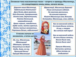 Основная тема масленичных песен – встреча и проводы Масленицы,
что олицетворяло конец зимы, начало весны.
Как на масленой недели
Со стола блины летели,
И сыр, и творог
Все летело под порог!
Как на масленой недели
Из печи блины летели,
Весело было нам,
Весело было нам!
Прошла Маслена,
Кончилось гулянье,
Идем теперь на
отдыханье!
Дорогая наша Масленица,
Авдотьюшка Изотьевна!
Дуня белая, Дуня румяная,
Коса длинная, триаршинная,
Лента алая, двуполтинная,
Платок беленький,
новомодненький,
Брови черные, наведенные,
Шуба синяя, ластки красные,
Лапти частые головастые,
Портянки белые, набеленные!
Здравствуй, Масленица дорогая!
Наша гостьюшка годовая.
На саночках росписных,
На кониках вороных.
Живет Масленица семь деньков.
Оставайся, Масленица, семь годков.
Ой, ты, Масленица,
Обманщица!
Обманула, провела,
Нагуляться не дала!
Уходи, Зима, ко сну,
Присылай Весну!
Прощай Масленица!
В песнях сначала ее
восхваляли, а потом ругали.
 