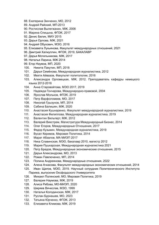 88. Екатерина Зинченко, МО, 2012
89. Андрей Райский, МП-2013
90. Ростислав Вылегжанин, МЖ, 2006
91. Марина Спицына, ФПЭК, 2017
92. Денис Белик, МИУ 2015
93. Дарья Орлова, МЖ, 2021
94. Андрей Обухович, МЭО, 2016
95. Елизавета Лукьянова, Факультет международных отношений, 2021
96. Дмитрий Халиуллин, ФПЭК, 2019, БАКАЛАВР
97. Дарья Могильникова, МЖ, 2017
98. Наталья Ларина, МЖ 2014
99. Егор Наумов, МП, 2020
100. Никита Пакутин, МП, 2018
101. Дарья Семёнова, Международная журналистика, 2012
102. Мехти Айвазов, Факультет политологии, 2016
103. Александра Орловецкая, МЖ, 2012. Преподаватель кафедры немецкого
языка 2012-2016
104. Анна Старовойтова, МЭО 2017, 2019
105. Надежда Гончарова, Международно-правовой, 2004
106. Ярослав Мольков, ФПЭК, 2019
107. Петр Варфоломеев, МО, 2017
108. Николай Грызунов, МП, 2014
109. Сабина Балишян, МЖ, 2020
110. Анастасия Кушнаренко, Факультет международной журналистики, 2019
111. Анастасия Филиппова, Международная журналистика, 2019
112. Валентин Вильперт, МЖ, 2012
113. Валерий Викстрем, Магистратура Международный Бизнес, 2014
114. Олег Егоров, Международные Отношения, 2017
115. Федор Кузьмин, Международная журналистика, 2019
116. Вусал Керимов, Мировая Политика, 2014
117. Марат Абзалов, МА МИЭП 2017
118. Ника Славинская, МЭО, бакалавр 2010, магистр 2012
119. Мария Пушкарская, Международная журналистика 2021
120. Петр Бредов, Международные экономические отношения, 2015
121. Дарья Александрова, МО, 2013
122. Роман Павлюченко, МП, 2014
123. Полина Андреянова, Международные отношения, 2022
124. Алена Ачкасова, Факультет международных экономических отношений, 2014
125. Иван Щапов, МЭО, 2019. Научный сотрудник Политехнического Института
Парижа, выпускник Оксфордского Университета
126. Михаил Полянский, МО, Мировая Политика, 2019
127. Валерия Наумова, МЖ, 2019
128. Алиса Рябова, МО-МИЭП, 2020
129. Ширяев Вячеслав, МЭО, 1999
130. Наталья Колодинская, МЖ, 2017
131. Руслан Бурнашев, МО, 2023
132. Татьяна Юрченко, ФПЭК, 2013
133. Елизавета Климова, МЖ, 2019
 