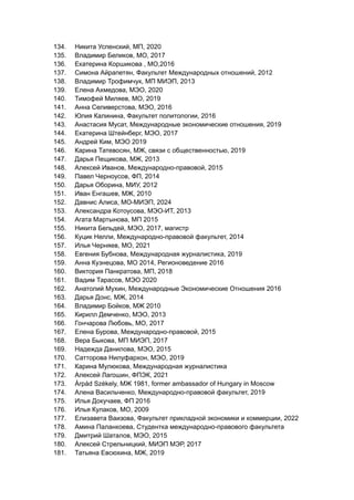 134. Никита Успенский, МП, 2020
135. Владимир Беликов, МО, 2017
136. Екатерина Коршикова , МО,2016
137. Симона Айрапетян, Факультет Международных отношений, 2012
138. Владимир Трофимчук, МП МИЭП, 2013
139. Елена Ахмедова, МЭО, 2020
140. Тимофей Миляев, МО, 2019
141. Анна Селиверстова, МЭО, 2016
142. Юлия Калинина, Факультет политологии, 2016
143. Анастасия Мусат, Международные экономические отношения, 2019
144. Екатерина Штейнберг, МЭО, 2017
145. Андрей Ким, МЭО 2019
146. Карина Татевосян, МЖ, связи с общественностью, 2019
147. Дарья Пещикова, МЖ, 2013
148. Алексей Иванов, Международно-правовой, 2015
149. Павел Черноусов, ФП, 2014
150. Дарья Оборина, МИУ, 2012
151. Иван Енгашев, МЖ, 2010
152. Давнис Алиса, МО-МИЭП, 2024
153. Александра Котоусова, МЭО-ИТ, 2013
154. Агата Мартынова, МП 2015
155. Никита Бельдей, МЭО, 2017, магистр
156. Куцик Нелли, Международно-правовой факультет, 2014
157. Илья Черняев, МО, 2021
158. Евгения Бубнова, Международная журналистика, 2019
159. Анна Кузнецова, МО 2014, Регионоведение 2016
160. Виктория Панкратова, МП, 2018
161. Вадим Тарасов, МЭО 2020
162. Анатолий Мухин, Международные Экономические Отношения 2016
163. Дарья Донс, МЖ, 2014
164. Владимир Бойков, МЖ 2010
165. Кирилл Демченко, МЭО, 2013
166. Гончарова Любовь, МО, 2017
167. Елена Бурова, Международно-правовой, 2015
168. Вера Быкова, МП МИЭП, 2017
169. Надежда Данилова, МЭО, 2015
170. Сатторова Нилуфархон, МЭО, 2019
171. Карина Мулюкова, Международная журналистика
172. Алексей Лагошин, ФПЭК, 2021
173. Árpád Székely, МЖ 1981, former ambassador of Hungary in Moscow
174. Алена Васильченко, Международно-правовой факультет, 2019
175. Илья Докучаев, ФП 2016
176. Илья Кулаков, МО, 2009
177. Елизавета Ваизова, Факультет прикладной экономики и коммерции, 2022
178. Амина Паланкоева, Студентка международно-правового факультета
179. Дмитрий Шаталов, МЭО, 2015
180. Алексей Стрельницкий, МИЭП МЭР, 2017
181. Татьяна Евсюхина, МЖ, 2019
 
