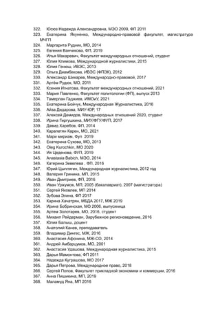 322. Юсюз Надежда Александровна, МЭО 2009, ФП 2011
323. Екатерина Якуненко, Международно-правовой факультет, магистратура
МЧГП
324. Маргарита Рудник, МО, 2014
325. Евгения Ванчикова, ФП, 2019
326. Илья Макаревич, Факультет международных отношений, студент
327. Юлия Климова, Международной журналистики, 2015
328. Юлия Генюш, ИВЭС, 2013
329. Ольга Диамбекова, ИВЭС (ФПЭК), 2012
330. Александр Шихарев, Международно-правовой, 2017
331. Артём Рудюк, МО, 2011
332. Ксения Игнатова, Факультет международных отношений, 2021
333. Мария Павленко, Факультет политологии (ФП), выпуск 2013
334. Тамерлан Гаджиев, ИМОиУ, 2021
335. Екатерина Бойчук, Международная Журналистика, 2016
336. Айза Дидарова, МИУ-ЮР, 17
337. Алексей Демидов, Международных отношений 2020, студент
338. Ирина Гиргушкина, МИУ/ФГУ/ФУП, 2017
339. Давид Харебов, ФП, 2014
340. Карапетян Карен, МО, 2021
341. Мари мириам, Фуп 2019
342. Екатерина Сухова, МО, 2013
343. Oleg Kurochkin, MO 2020
344. Ия Цеденова, ФУП, 2019
345. Anastasia Babich, МЭО, 2014
346. Катерина Зевелева , ФП, 2016
347. Юрий Цыплягин, Международная журналистика, 2012 год
348. Валерия Гринина, МП, 2015
349. Иван Дмитриев, ФП, 2016
350. Иван Уржумов, МП, 2005 (бакалавриат), 2007 (магистратура)
351. Сергей Яковлев, МП 2014
352. Зубова Элина, ФП 2017
353. Карина Хачатрян, МБДА 2017, МЖ 2019
354. Ирина Бобринская, МО 2006, выпускница
355. Артем Золотарев, МО, 2016, студент
356. Михаил Рейдерман, Зарубежное регионоведение, 2016
357. Юлия Балыш, доцент
358. Анатолий Канев, преподаватель
359. Владимир Дингес, МЖ, 2016
360. Анастасия Афонина, МЖ-СО, 2014
361. Андрей Амбарцумов, МО, 2001
362. Анастасия Удашова, Международная журналистика, 2015
363. Дарья Мамонтова, ФП 2011
364. Надежда Куграшова, МО 2017
365. Дарья Петрова, Международное право, 2018
366. Сергей Попов, Факультет прикладной экономики и коммерции, 2016
367. Анна Пишикина, МП, 2019
368. Маламуд Яна, МП 2016
 