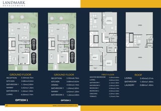 LANDMARK
d e v e l o p m e n t
WWW.LANDMARKDEVELOPMENTS.NET
47
OPTION 1 OPTION 2
1.10mx2.60m
1.50mx1.30m
5.50mx6.76m
3.68mx3.62m
3.42mx1.20m
RECEPTION
BATHROOM 1
BATHROOM 2
4.50mx3.14m
LIVING
KITCHEN
GROUND FLOOR
NANNY 1.20mx2.60m
1.20mx2.00m
5.50mx6.76m
3.68mx3.62m
3.42mx1.20m
4.50mx3.14m
DINING
RECEPTION
BATHROOM 1
BATHROOM 2
KITCHEN
GROUND FLOOR
NANNY
2.40mx2.40m
2.10mx1.80m
DRESSING 2.20mx1.68m
4.60mx3.04m
5.20mx3.60m
4.50mx3.14m
4.50mx3.50m
1.23mx3.79m
TERRACE
LIVING
BATHROOM 2
BATHROOM 1
MASTER BEDROOM
BEDROOM 1
BEDROOM 2
FIRST FLOOR
2.43mx3.31m
1.43mx1.40m
LAUNDRY 0.88mx1.40m
LIVING
BATHROOM
ROOF
 