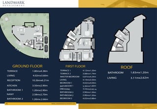GROUND FLOOR FIRST FLOOR ROOF
3.50mx2.90m
KITCHEN
4.02mx3.60m
LIVING
10.26mx6.21m
RECEPTION
1.80mx4.38m
TERRACE
1.20mx2.90m
BATHROOM 1
2.58mx2.70m
NANY
1.20mx.2.66m
BATHROOM 2
5.87mx4.24m
MASTER BEDROOM
4.14mx3.50m
LIVING
4.02mx4.04m
BEDROOM 1
4.12mx1.20m
TERRACE 1
3.08mx1.74m
TERRACE 2
4.02mx3.88m
BEDROOM 2
3.54mx2.62 m
DRESSING
3.30mx1.60m
BATHROOM 1
2.90mx1.50m
BATHROOM 2
2.90mx1.50m
BATHROOM 3
3.11mx2.62m
LIVING
1.83mx1.20m
BATHROOM
LANDMARK
d e v e l o p m e n t
WWW.LANDMARKDEVELOPMENTS.NET
55
 