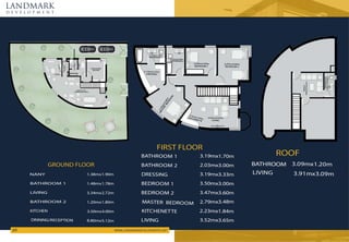 LANDMARK
d e v e l o p m e n t
3.50mx4.00m
1.38mx1.90m
1.48mx1.78m
1.20mx1.80m
KITCHEN
NANY
BATHROOM 1
BATHROOM 2
3.34mx2.72m
LIVING
8.80mx5.12m
DINNING/RECEPTION
GROUND FLOOR
FIRST FLOOR
ROOF
3.91mx3.09m
LIVING
3.09mx1.20m
BATHROOM
3.19mx3.33m
DRESSING
BATHROOM 1
2.03mx3.00m
3.19mx1.70m
BATHROOM 2
3.50mx3.00m
BEDROOM 1
3.47mx3.60m
BEDROOM 2
3.52mx3.65m
LIVING
2.23mx1.84m
KITCHENETTE
2.79mx3.48m
MASTER BEDROOM
WWW.LANDMARKDEVELOPMENTS.NET
69
 