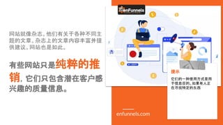 网站就像杂志。他们有关于各种不同主
题的文章。杂志上的文章内容丰富并提
供建议。网站也是如此。
有些网站只是纯粹的推
销，它们只包含潜在客户感
兴趣的质量信息。
提示
它们的一种使用方式是用
于信息目的。如果有人正
在寻找特定的东西
enfunnels.com
 