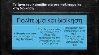 Το έργο του Καποδίστρια στο πολίτευμα και
στη διοίκηση
Πολίτευμα και διοίκηση
Ανέστειλε την ισχύ
του συντάγματος
της Τροιζήνας
Συγκέντρωσε όλες
τις εξουσίες στα
χέρια του:
αναγκαίο για την
αντιμετώπιση των
προβλημάτων
Επικύρωση των
αποφάσεων από
τη Δ΄
Εθνοσυνέλευση
στο ‘Αργος , το
καλοκαίρι του
1829
 
