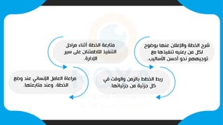 ‫بوضوح‬ ‫عنها‬ ‫واإلعالن‬ ‫الخطة‬ ‫شرح‬
‫مع‬ ‫تنفيذها‬ ‫يعنيه‬ ‫من‬ ‫لكل‬
‫األساليب‬ ‫أحسن‬ ‫نحو‬ ‫توجيههم‬
.
‫في‬ ‫والوقت‬ ‫بالزمن‬ ‫الخطط‬ ‫ربط‬
‫جزئياتها‬ ‫من‬ ‫جزئية‬ ‫كل‬
.
‫وضع‬ ‫عند‬ ‫اإلنساني‬ ‫العامل‬ ‫مراعاة‬
‫متابعتها‬ ‫وعند‬ ،‫الخطة‬
.
‫مراحل‬ ‫ناء‬ ‫أ‬ ‫الخطة‬ ‫متابعة‬
‫سير‬ ‫على‬ ‫لالطمئنان‬ ‫التنفيذ‬
‫اإلدارة‬
.
 