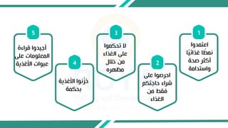 1
‫اعتمدوا‬
‫ا‬‫ط‬
‫ي‬‫غذائ‬ ‫ا‬ ‫ط‬
‫امط‬
‫صحة‬ ‫أكثر‬
‫واستدامة‬
2
‫على‬ ‫احرصوا‬
‫م‬ ‫حاات‬ ‫شرا‬
‫من‬ ‫فقط‬
‫الغذا‬
3
‫موا‬ ‫تح‬ ‫ال‬
‫الغذا‬ ‫على‬
‫خكل‬ ‫من‬
‫مظهره‬
4
‫األغذية‬ ‫اوا‬ّ
‫ز‬‫خ‬
‫مة‬ ‫ح‬
5
‫ة‬ ‫قرا‬ ‫أايدوا‬
‫على‬ ‫المعلوماب‬
‫األغذية‬ ‫عبواب‬
 