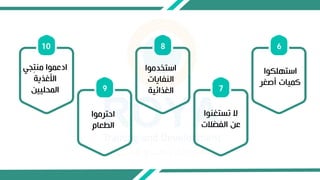 6
1
‫وا‬ ‫استهل‬
‫أصغر‬ ‫كمياب‬
7
‫تغنوا‬ ‫ت‬ ‫ال‬
‫الفضكب‬ ‫عن‬
8
‫استصدموا‬
‫النفاياب‬
‫الغذائية‬
9
‫احترموا‬
‫الطعام‬
10
‫جي‬ِ‫ت‬‫من‬ ‫ادعموا‬
‫األغذية‬
‫المحليين‬
 
