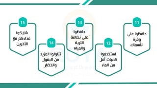 11
‫على‬ ‫حافظوا‬
‫وفرة‬
‫األسما‬
12
‫استصدموا‬
‫أق‬ ‫كمياب‬
‫الما‬ ‫من‬
13
‫حافظوا‬
‫اظافة‬ ‫على‬
‫ة‬ ‫التر‬
‫والمياه‬
14
‫المزي‬ ‫لوا‬َ
‫و‬‫تنا‬
‫د‬
‫البقول‬ ‫من‬
‫والصضار‬
15
‫شاركوا‬
‫م‬ ‫كم‬ ‫غذا‬
‫ادخرين‬
 