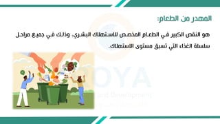 ‫مراحت‬ ‫اميت‬ ‫فتي‬ ‫ويلتم‬ ،‫ترل‬ ‫الب‬ ‫لكستتهك‬ ‫المصصتص‬ ‫الطعتام‬ ‫فتي‬ ‫بير‬ ‫ال‬ ‫النقص‬ ‫هو‬
‫االستهك‬ ‫توى‬ ‫م‬ ‫بق‬ ‫ت‬ ‫التي‬ ‫الغذا‬ ‫لة‬ ‫سل‬
.
‫الطعام‬ ‫من‬ ‫المهدر‬
:
 