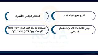 ‫االمتحانات‬ ‫صور‬ ‫تغيير‬
.
‫المنهاج‬ ‫من‬ ‫كلمات‬ ‫قائمة‬ ‫عر‬
‫الدراسي‬
.
‫الجانبي‬ ‫التفكير‬
(
‫األفقي‬
)
.
‫الدور‬ ‫لعب‬ ‫طريقة‬ ‫استخدام‬
Role Play
“
‫مفهوم‬ ‫أي‬
”
‫آخر‬ ‫شخصا‬ ‫لتكن‬
”
.
 