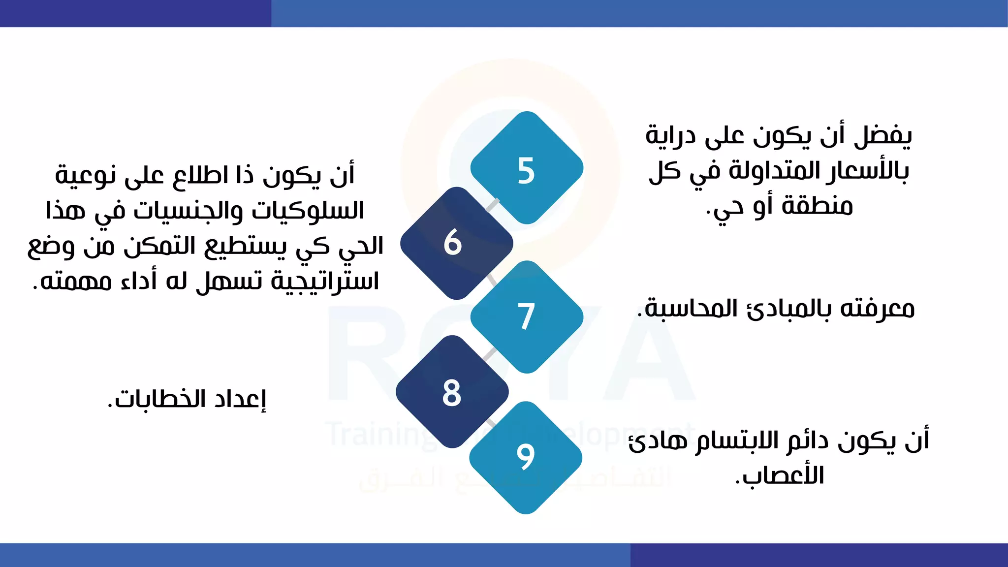 9
5
8
7
‫دراية‬ ‫على‬ ‫يكأن‬ ‫أن‬ ‫يفضل‬
‫كل‬ ‫فا‬ ‫تداولة‬ ‫ال‬ ‫تاألسعار‬
‫حا‬ ‫أو‬ ‫مايقة‬
.
‫نأعية‬ ‫على‬ ‫اطال‬ ‫ذا‬ ‫يكأن‬ ‫أن‬
‫هما‬ ‫فا‬ ‫والواييات‬ ‫اليلأكيات‬
‫و‬ ‫م‬ ‫ك‬ ‫الت‬ ‫ييتييع‬ ‫كا‬ ‫الحا‬
‫ع‬
‫ت‬ ‫مخ‬ ‫أداء‬ ‫ل‬ ‫تيخل‬ ‫استراتيوية‬
.
‫الظياتات‬ ‫إعداد‬
.
‫حاسبة‬ ‫ال‬ ‫بادأ‬ ‫تال‬ ‫معرفت‬
.
‫هادأ‬ ‫االتتيام‬ ‫دائم‬ ‫يكأن‬ ‫أن‬
‫األعصاب‬
.
6
 