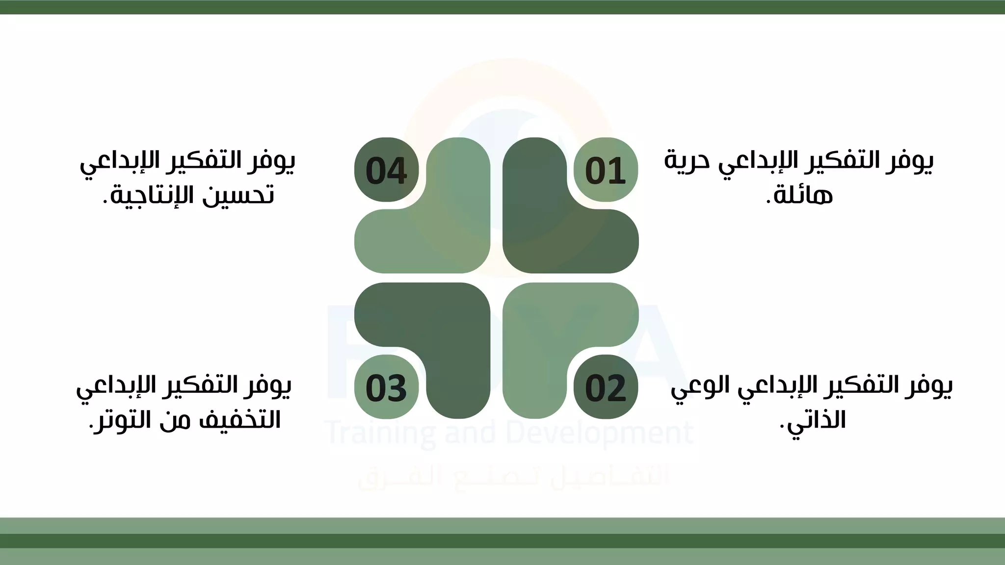 ‫اإلبداعي‬ ‫التفكير‬ ‫يوفر‬
‫رية‬
‫هائلة‬
.
‫الوعي‬ ‫اإلبداعي‬ ‫التفكير‬ ‫يوفر‬
‫الذاتي‬
.
‫اإلبداعي‬ ‫التفكير‬ ‫يوفر‬
‫التوتر‬ ‫م‬ ‫التخفيا‬
.
02
03
‫اإلبداعي‬ ‫التفكير‬ ‫يوفر‬
‫اإلنتاجية‬ ‫تحسي‬
.
04 01
 