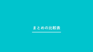 ޤȤα^
102
 