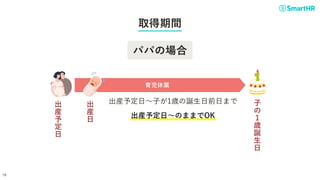 b趨աΤޤޤOK
ѥѤΈ
b趨աӤ1rQǰդޤ
ݘI

b




b

ȡg



r
Q


19
 
