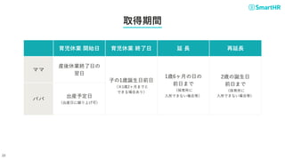 ݘI _ʼ ݘI K  L L
ޥ
bݘIKդ

Ӥ1rQǰ
1r2¤ޤǤ
ǤϤ꣩
1r6¤դ
ǰդޤ

Ǥʤϵȣ
2rQ
ǰդޤ

Ǥʤϵȣ
ѥ
b趨
bդRϤɣ
ȡg
22
 