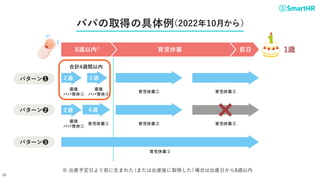  b趨դǰޤ줿
ޤϳbȡä
Ϥϳbդ8L
ѥѤȡäξ
202210¤飩
ǰ
ݘI
8Lڡ
Ӌ4Lg
ݘI ݘI
4 L
b
ѥݢ
ݘI ݘI
ݘI
ݘI
1r
ѥ`?
ѥ`?
ѥ`?
35
2 L
b
ѥݢ
b
ѥݢ
2 L
2 L
 