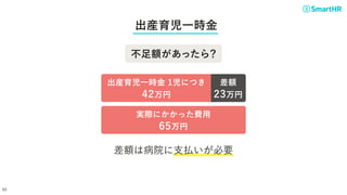 ~ä飿
bһr 1ˤĤ
42
gHˤäM
65
~
23
~ϲԺ֧BҪ
62
bһr
 