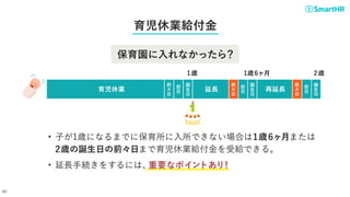 @ʤä飿
L
L
Q


ǰ

ݘI
ǰ


1r 1r6 2r
Q


ǰ

ǰ


Q


ǰ

ǰ


? Ӥ1rˤʤޤǤ˱ǤʤϤ1r6¤ޤ
2rQդǰդޤݘIoܽoǤ롣
? L־A򤹤ˤϡ
ҪʥݥȤ

82
ݘIo
 