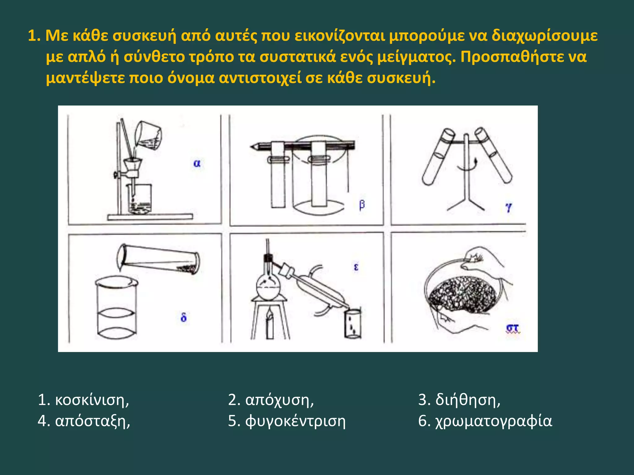 1. Με κάθε συσκευή από αυτές που εικονίζονται μπορούμε να διαχωρίσουμε
με απλό ή σύνθετο τρόπο τα συστατικά ενός μείγματος. Προσπαθήστε να
μαντέψετε ποιο όνομα αντιστοιχεί σε κάθε συσκευή.
1. κοσκίνιση, 2. απόχυση, 3. διήθηση,
4. απόσταξη, 5. φυγοκέντριση 6. χρωματογραφία
 