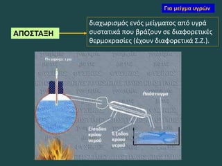ΑΠΟΣΤΑΞΗ
διαχωρισμός ενός μείγματος από υγρά
συστατικά που βράζουν σε διαφορετικές
θερμοκρασίες (έχουν διαφορετικά Σ.Ζ.).
Για μείγμα υγρών
 