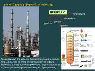 μία πολύ χρήσιμη εφαρμογή της απόσταξης…
ΠΕΤΡΕΛΑΙΟ
υγραέρια
βενζίνη
κηροζίνη
ορυκτέλαια
πετροχημικά
Άλλη εφαρμογή της μεθόδου έχουμε στη διύλιση του αργού
πετρελαίου, από το οποίο απομονώνουμε τα διάφορα
διαλυμένα σ' αυτό συστατικά (κλάσματα) εκμεταλλευόμενοι
τις διαφορές που εμφανίζουν στα σημεία βρασμού τους.
 