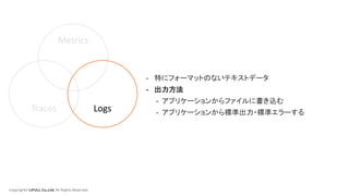 Copyright© LIFULL Co.,Ltd. All Rights Reserved.
Metrics
Traces Logs
- 特にフォーマットのないテキストデータ
- 出力方法
- アプリケーションからファイルに書き込む
- アプリケーションから標準出力・標準エラーする
 