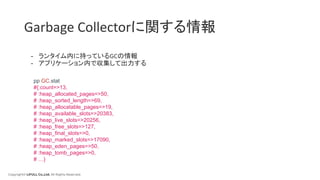 Copyright© LIFULL Co.,Ltd. All Rights Reserved.
Garbage Collectorに関する情報
pp GC.stat
#{:count=>13,
# :heap_allocated_pages=>50,
# :heap_sorted_length=>69,
# :heap_allocatable_pages=>19,
# :heap_available_slots=>20383,
# :heap_live_slots=>20256,
# :heap_free_slots=>127,
# :heap_final_slots=>0,
# :heap_marked_slots=>17090,
# :heap_eden_pages=>50,
# :heap_tomb_pages=>0,
# …}
- ランタイム内に持っているGCの情報
- アプリケーション内で収集して出力する
 