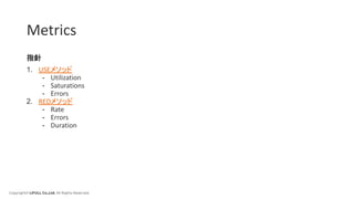Copyright© LIFULL Co.,Ltd. All Rights Reserved.
Metrics
指針
1. USEメソッド
- Utilization
- Saturations
- Errors
2. REDメソッド
- Rate
- Errors
- Duration
 