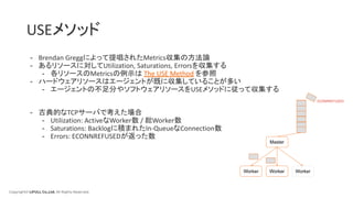 Copyright© LIFULL Co.,Ltd. All Rights Reserved.
USEメソッド
Worker Worker
Worker
Master
- Brendan Greggによって提唱されたMetrics収集の方法論
- あるリソースに対してUtilization, Saturations, Errorsを収集する
- 各リソースのMetricsの例示は The USE Method を参照
- ハードウェアリソースはエージェントが既に収集していることが多い
- エージェントの不足分やソフトウェアリソースをUSEメソッドに従って収集する
- 古典的なTCPサーバで考えた場合
- Utilization: ActiveなWorker数 / 総Worker数
- Saturations: Backlogに積まれたIn-QueueなConnection数
- Errors: ECONNREFUSEDが返った数
ECONNREFUSED
 