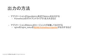 Copyright© LIFULL Co.,Ltd. All Rights Reserved.
出力の方法
- アプリケーションがOpenMetrics形式でMetricsを出力する
- Prometheusのクライアントライブラリを入れるなど
- アプリケーションのMetricsをエージェントが収集して出力する
- nginxの/nginx_statusをNGINX Prometheus Exporterが出力するなど
 