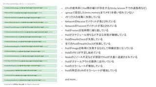 Copyright© LIFULL Co.,Ltd. All Rights Reserved.
- CPUの使用率にPod間の偏りが存在する(Sticky Session下での過負荷など)
- cgroupで設定したlimits.memoryまでメモリを使い切れていない
- メトリクスの収集に失敗している
- NetworkのReceiveでパケットが落とされている
- NetworkのTransmitでパケットが落とされている
- Podがrestartを短時間に繰り返している
- Podがスケジュール待ちなど不正な状態が継続している
- PodのHealthCheckが失敗している
- 全てのPodのHealthCheckが失敗している
- PodがImageの取得に失敗するなどして待機状態になっている
- Podのメモリが不足し始めている
- Nodeのリソース不足などが原因でPodが大量に退避させれている
- Podがスケールアウトの限界に近付いている
- Podのエラーレートが増加している
- Podの特定のURIのエラーレートが増加している
and more...
 