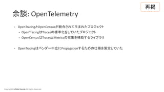 Copyright© LIFULL Co.,Ltd. All Rights Reserved.
余談: OpenTelemetry
- OpenTracingとOpenCensusが統合されて生まれたプロジェクト
- OpenTracingはTracesの標準化をしていたプロジェクト
- OpenCensusはTracesとMetricsの収集を補助するライブラリ
- OpenTracingはベンダー中立にPropagationするための仕様を策定していた
再掲
 