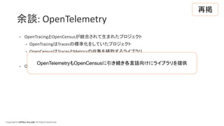 Copyright© LIFULL Co.,Ltd. All Rights Reserved.
余談: OpenTelemetry
- OpenTracingとOpenCensusが統合されて生まれたプロジェクト
- OpenTracingはTracesの標準化をしていたプロジェクト
- OpenCensusはTracesとMetricsの収集を補助するライブラリ
- OpenTracingはベンダー中立にPropagationするための仕様を策定していた
再掲
OpenTelemetryもOpenCensusに引き続き各言語向けにライブラリを提供
 