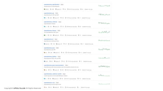 Copyright© LIFULL Co.,Ltd. All Rights Reserved.
 