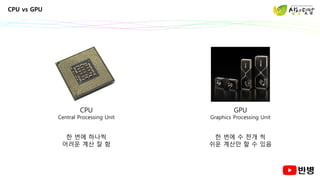 CPU
Central Processing Unit
GPU
Graphics Processing Unit
한 번에 하나씩
어려운 계산 잘 함
한 번에 수 천개 씩
쉬운 계산만 할 수 있음
CPU vs GPU
 