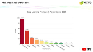 어떤 프레임워크를 선택해야 할까?
 