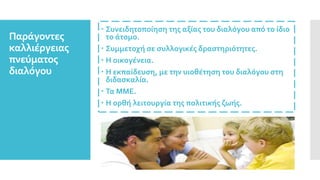 Παράγοντες
καλλιέργειας
πνεύματος
διαλόγου
 Συνειδητοποίηση της αξίας του διαλόγου από το ίδιο
το άτομο.
 Συμμετοχή σε συλλογικές δραστηριότητες.
 Η οικογένεια.
 Η εκπαίδευση, με την υιοθέτηση του διαλόγου στη
διδασκαλία.
 Τα ΜΜΕ.
 Η ορθή λειτουργία της πολιτικής ζωής.
 