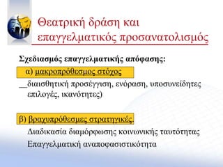 Θεατρική δράση και
επαγγελματικός προσανατολισμός
Σχεδιασμός επαγγελματικής απόφασης:
α) μακροπρόθεσμος στόχος
διαισθητική προσέγγιση, ενόραση, υποσυνείδητες
επιλογές, ικανότητες)
β) βραχυπρόθεσμες στρατηγικές.
Διαδικασία διαμόρφωσης κοινωνικής ταυτότητας
Επαγγελματική αναποφασιστικότητα
 