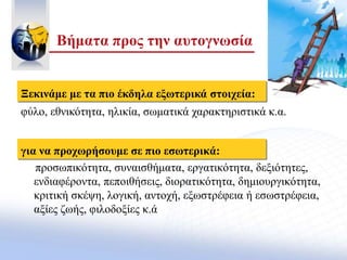 Βήματα προς την αυτογνωσία
Ξεκινάμε με τα πιο έκδηλα εξωτερικά στοιχεία:
φύλο, εθνικότητα, ηλικία, σωματικά χαρακτηριστικά κ.α.
για να προχωρήσουμε σε πιο εσωτερικά:
προσωπικότητα, συναισθήματα, εργατικότητα, δεξιότητες,
ενδιαφέροντα, πεποιθήσεις, διορατικότητα, δημιουργικότητα,
κριτική σκέψη, λογική, αντοχή, εξωστρέφεια ή εσωστρέφεια,
αξίες ζωής, φιλοδοξίες κ.ά
 