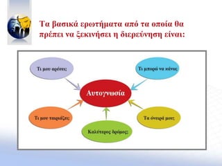 Τα βασικά ερωτήματα από τα οποία θα
πρέπει να ξεκινήσει η διερεύνηση είναι:
 
